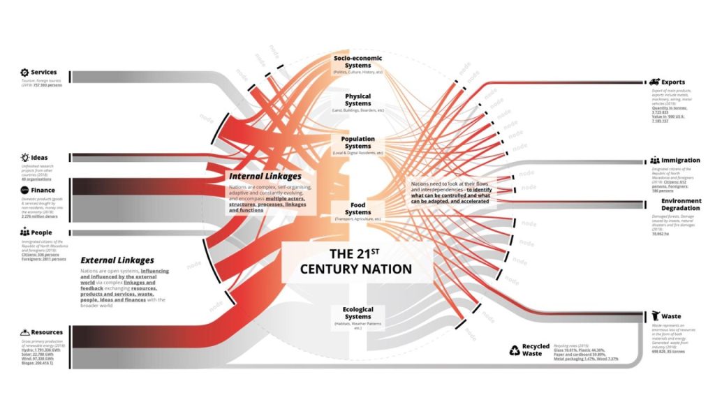 Internet Wagers in Uganda: Exploring the Growing Trend and Governance Framework